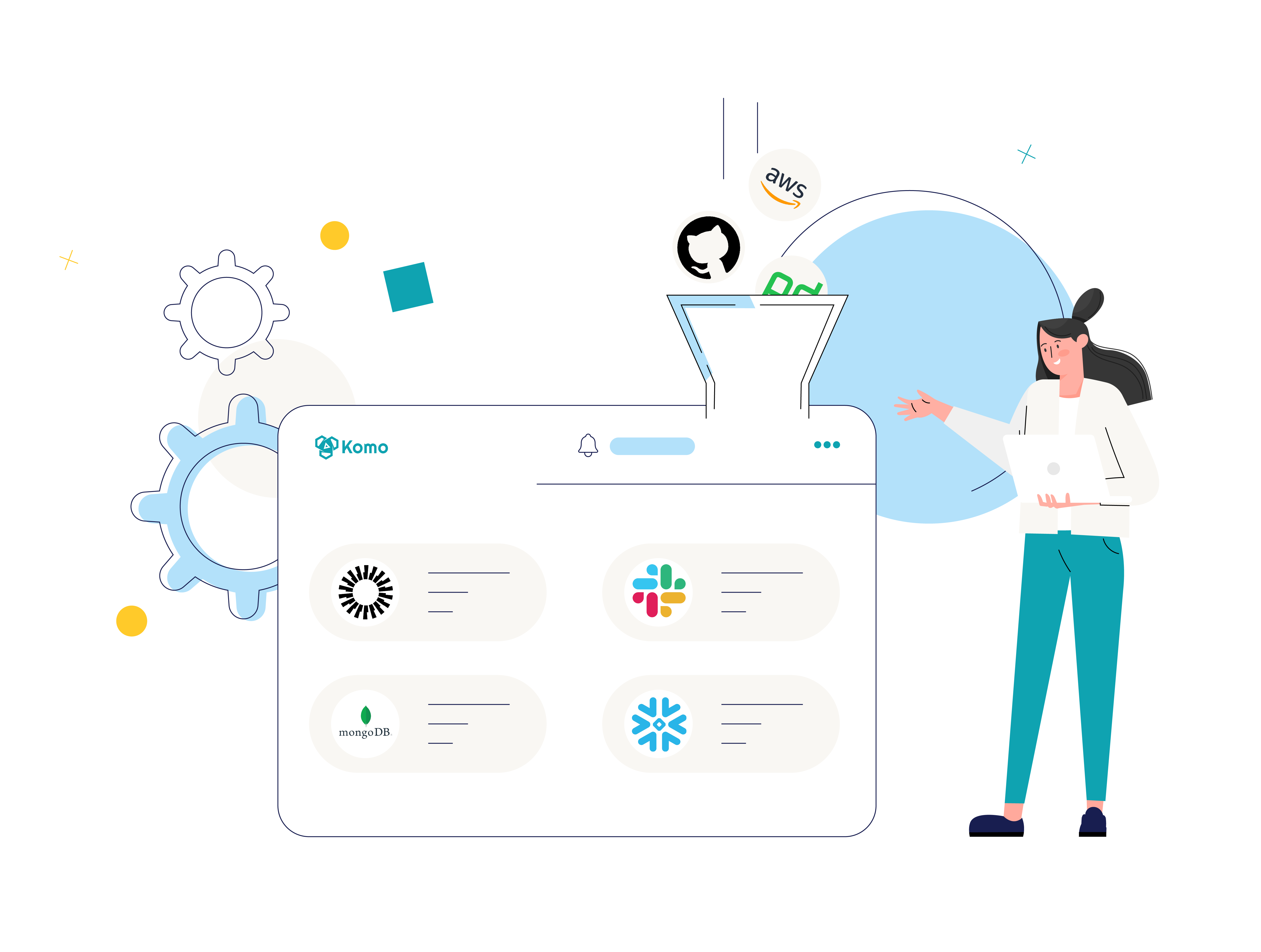 Komo Access Management Platform